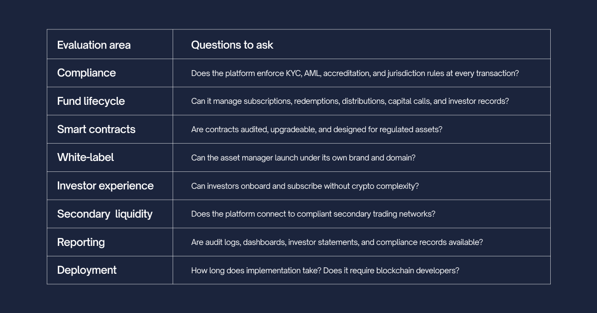 Institutional Tokenization Infrastructure Guide | Nomyx